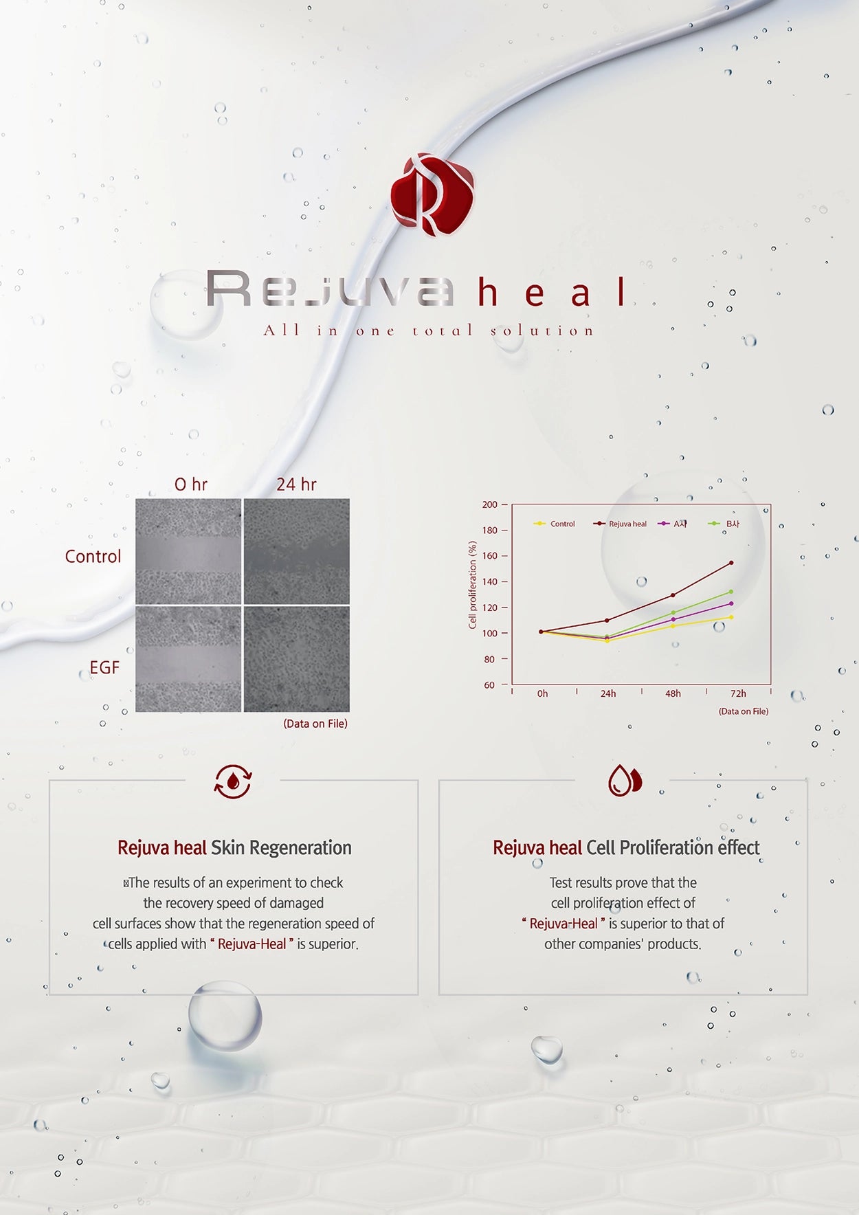Rejuva Heal - XQ