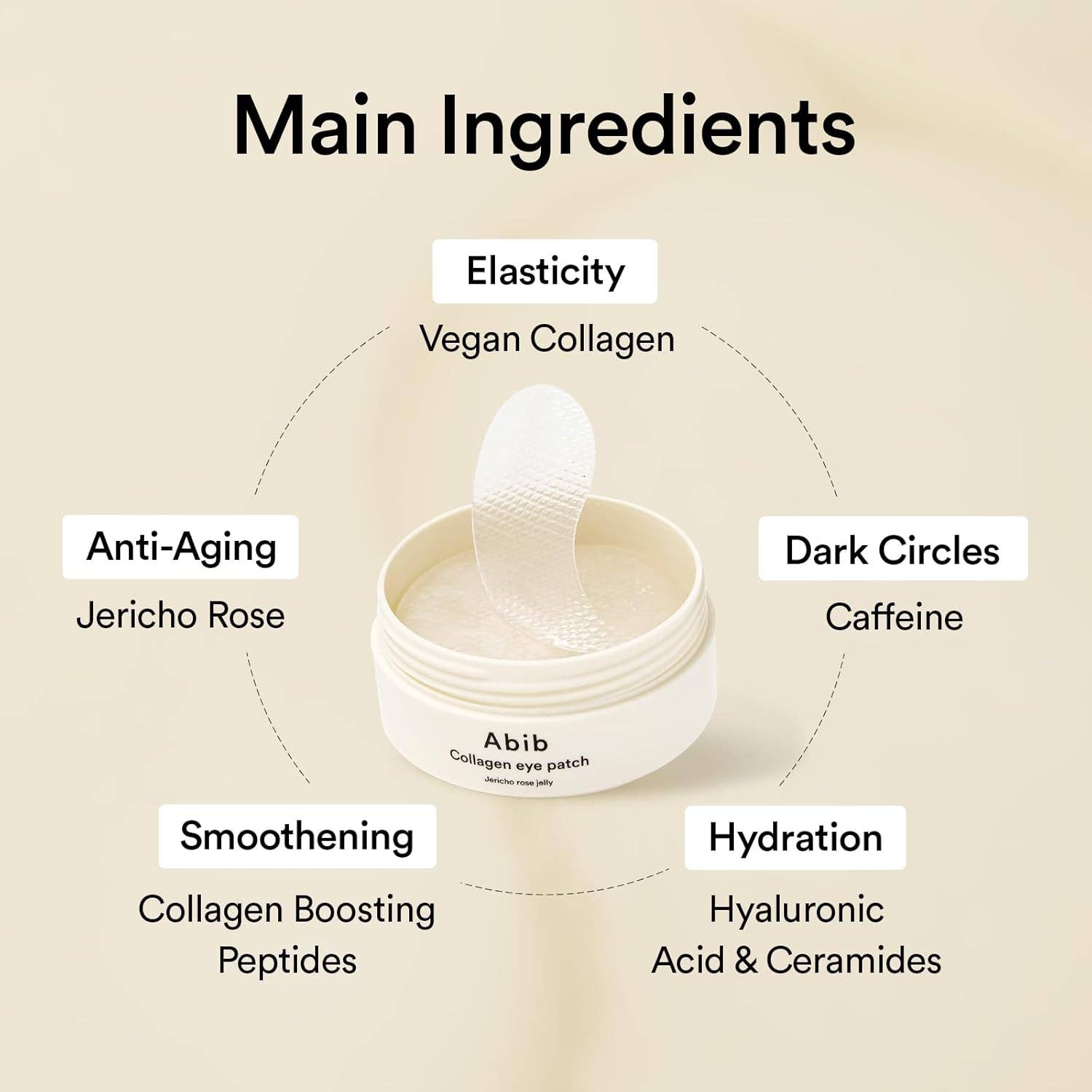 Abib - Jericho Rose Jelly Collagen Eyepatch 60 Patches - XQ
