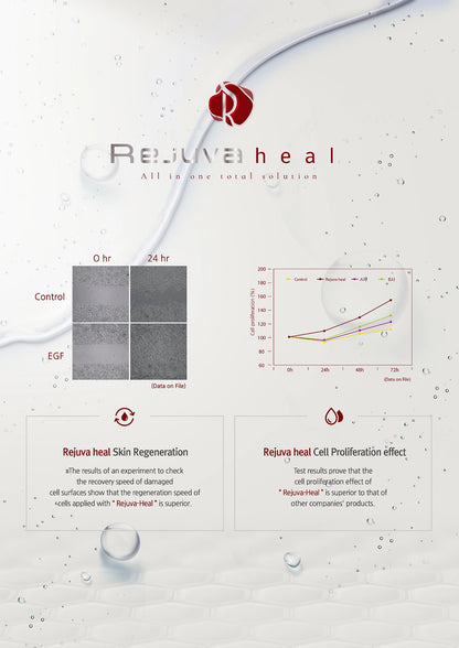 Rejuva Heal - XQ