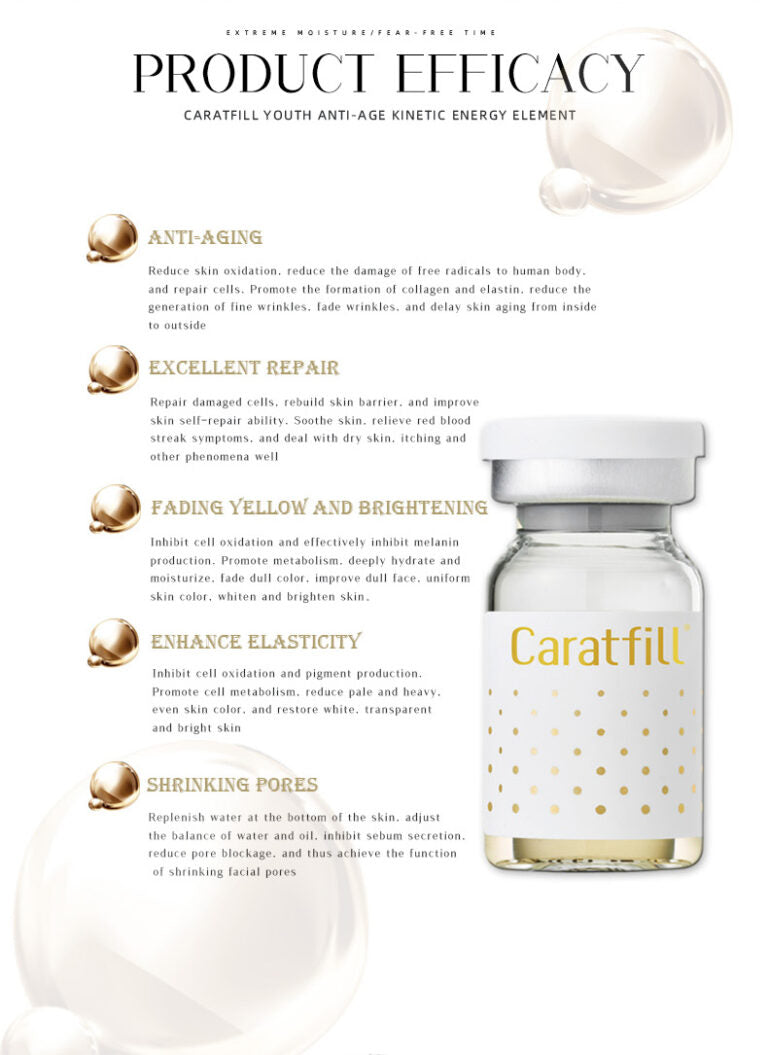 Caratfill Skinbooster - XQ