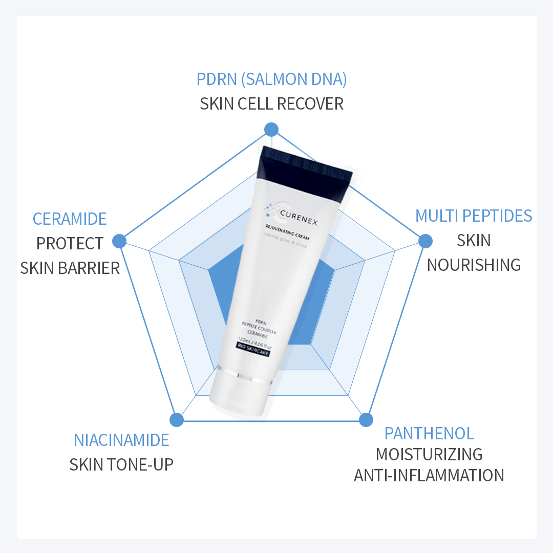Curenex - Rejuvenating Cream Salmon DNA 120ml - XQ
