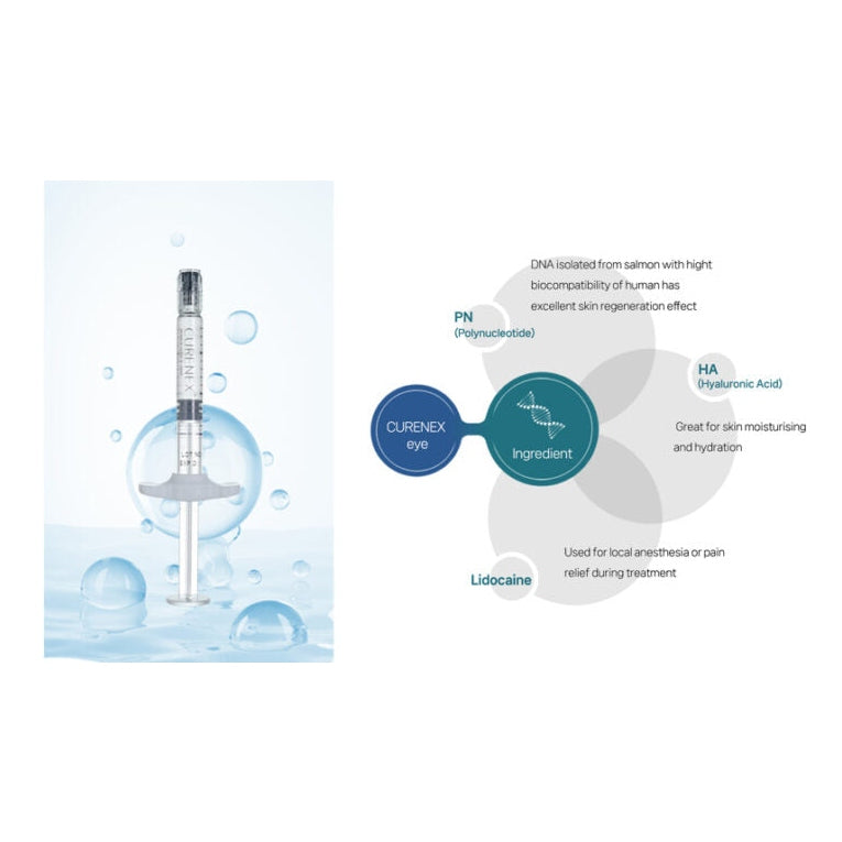 Curenex - Eye Skin Booster - XQ