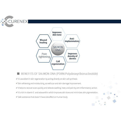 Curenex - Intense Glow & Shine PDRN Skin Booster - XQ