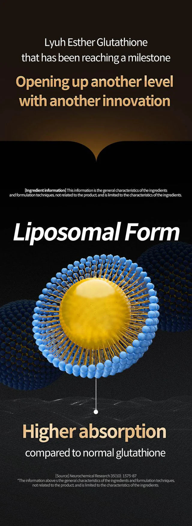 Esther Formula - Liposome Glutathione Direct Ultra X Transdermal Film - XQ