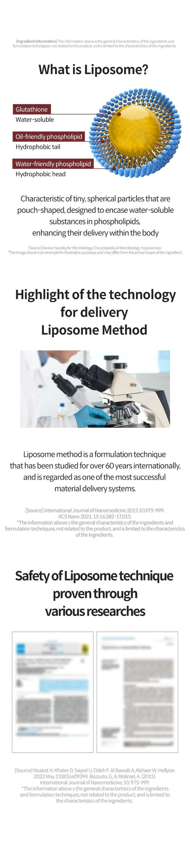 Esther Formula - Liposome Glutathione Direct Ultra X Transdermal Film - XQ