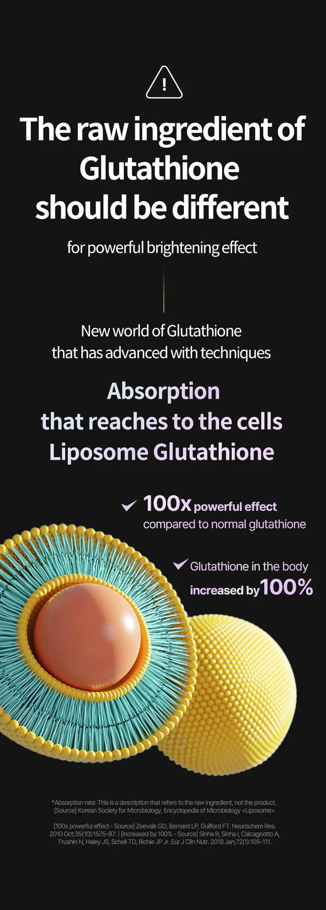 Esther Formula - Liposome Glutathione Direct White Max Transdermal Film - XQ