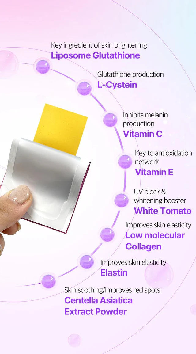 Esther Formula - Liposome Glutathione Direct White Max Transdermal Film - XQ