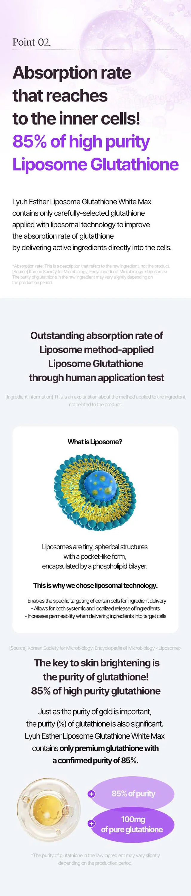 Esther Formula - Liposome Glutathione Direct White Max Transdermal Film - XQ