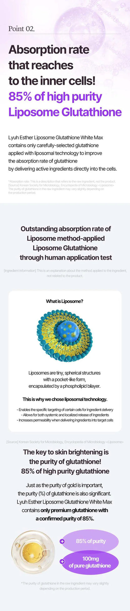 Esther Formula - Liposome Glutathione Direct White Max Transdermal Film - XQ