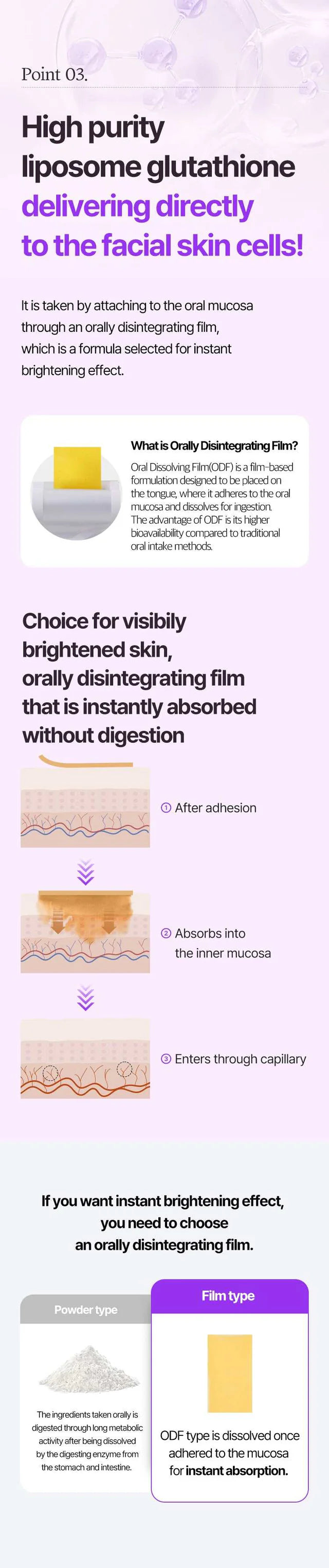 Esther Formula - Liposome Glutathione Direct White Max Transdermal Film - XQ