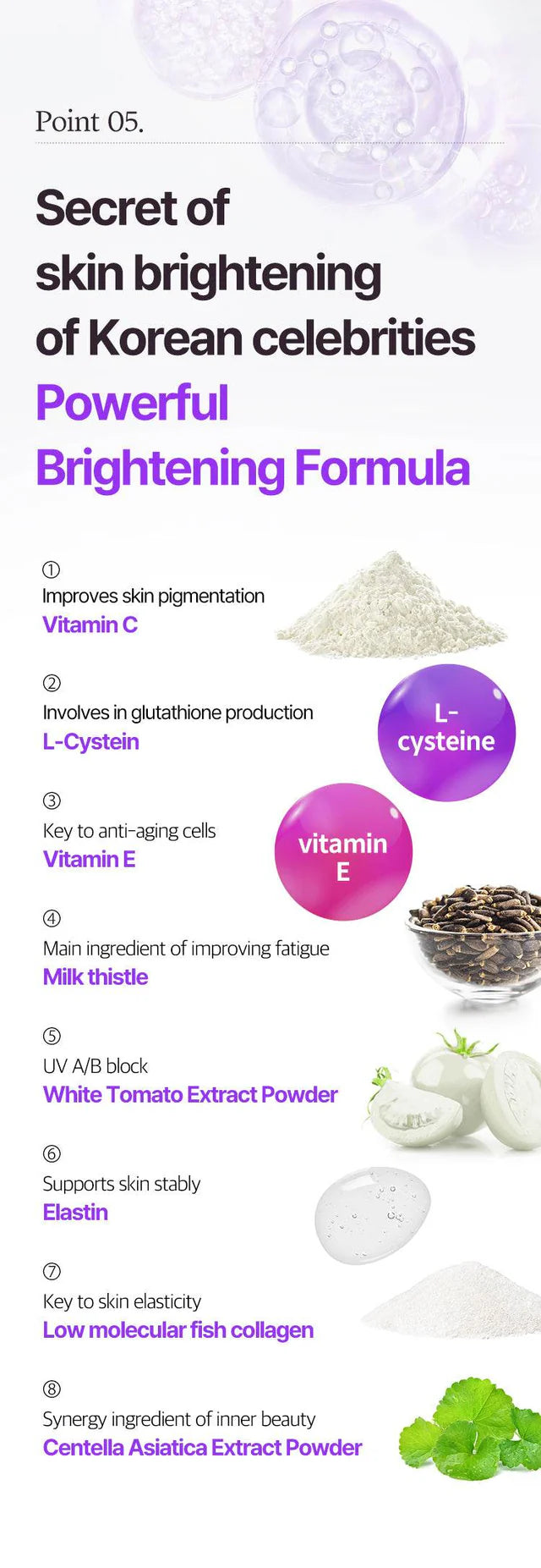 Esther Formula - Liposome Glutathione Direct White Max Transdermal Film - XQ