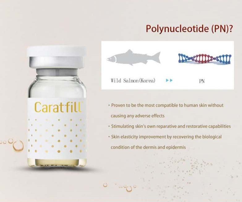 Caratfill Skinbooster - XQ