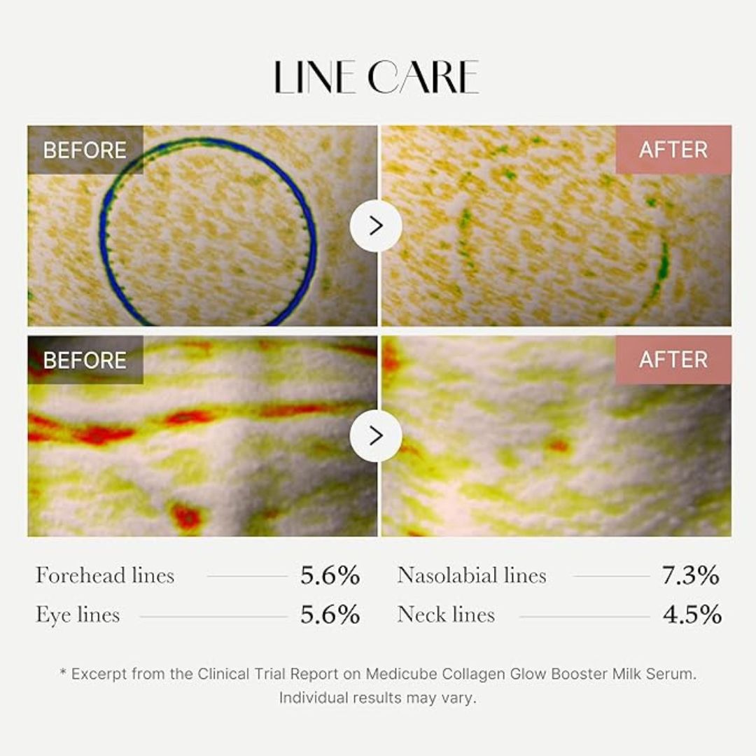Medicube Collagen Glow Booster Serum - XQ
