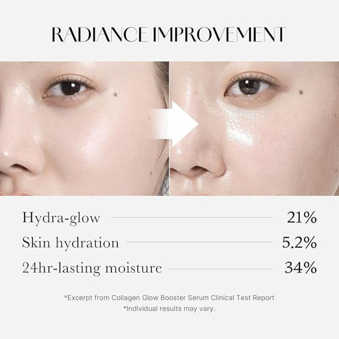 Medicube Collagen Glow Booster Serum - XQ