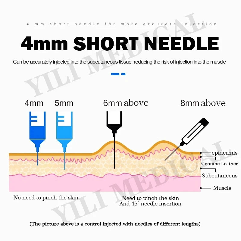 Needles - Serum & Peptide Pen - XQ