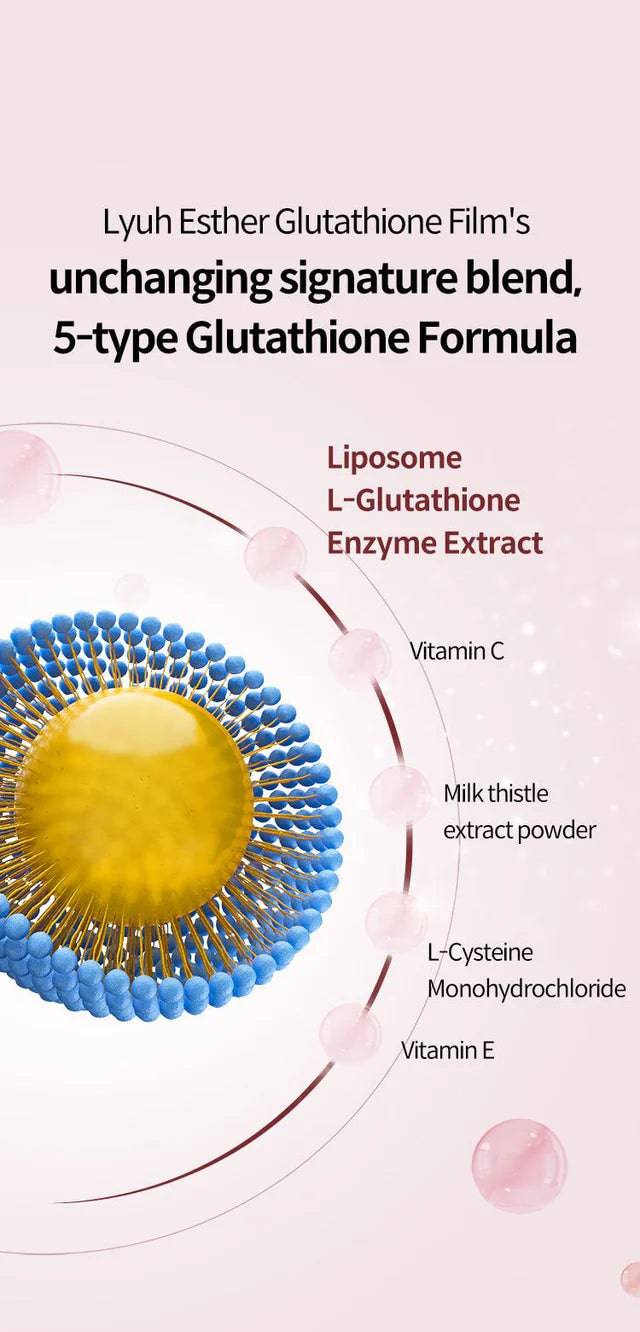 Esther Formula - Liposome Glutathione Direct Ultra X Transdermal Film