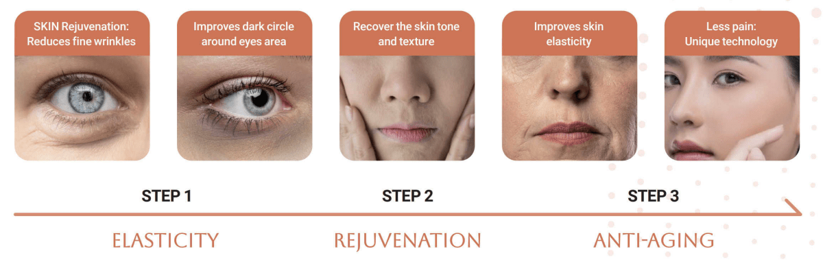 Eyebella - PN Skin Booster - XQ