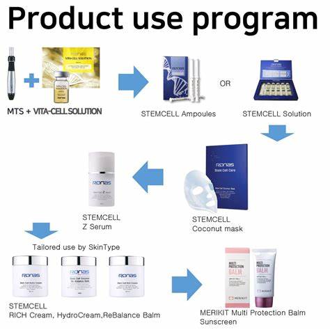 Ronas - Vita - Cell Solution (10 vials) - XQ
